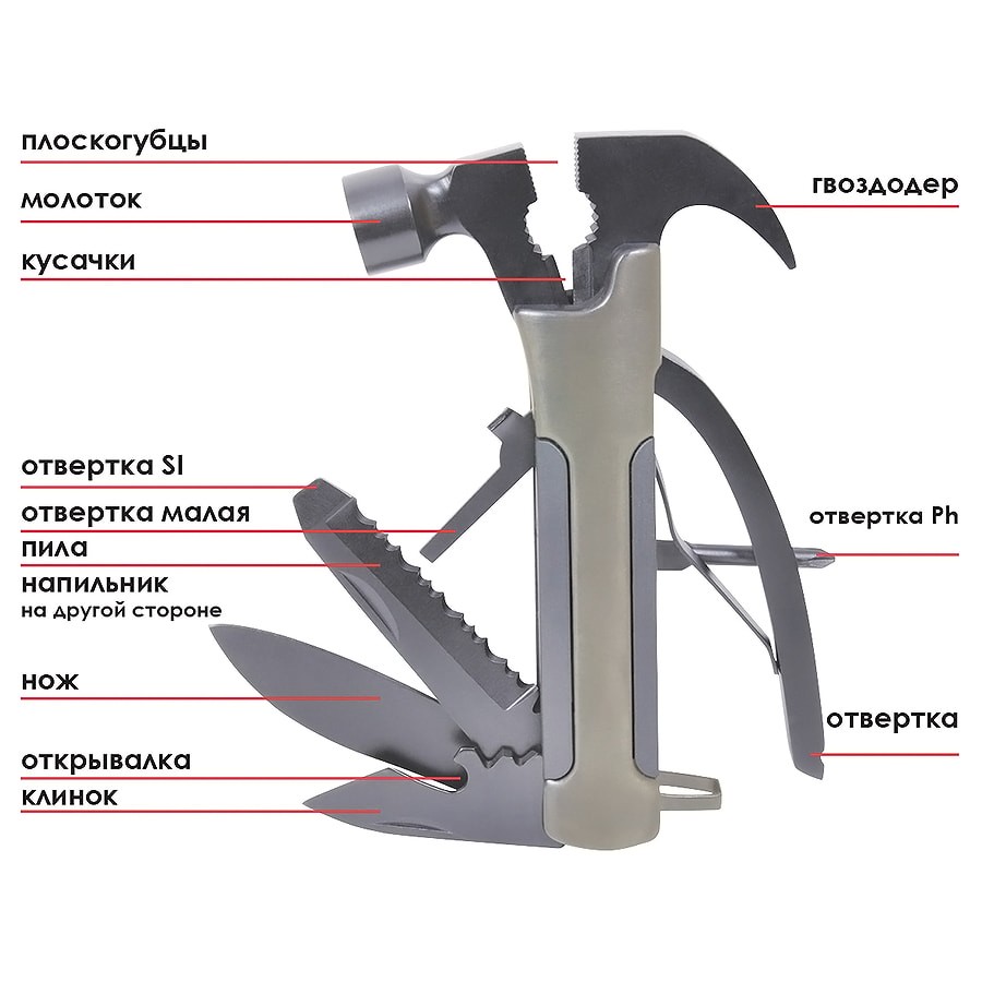 Мультиинструмент  "Hummer" в чехле, 13  функций - 4
