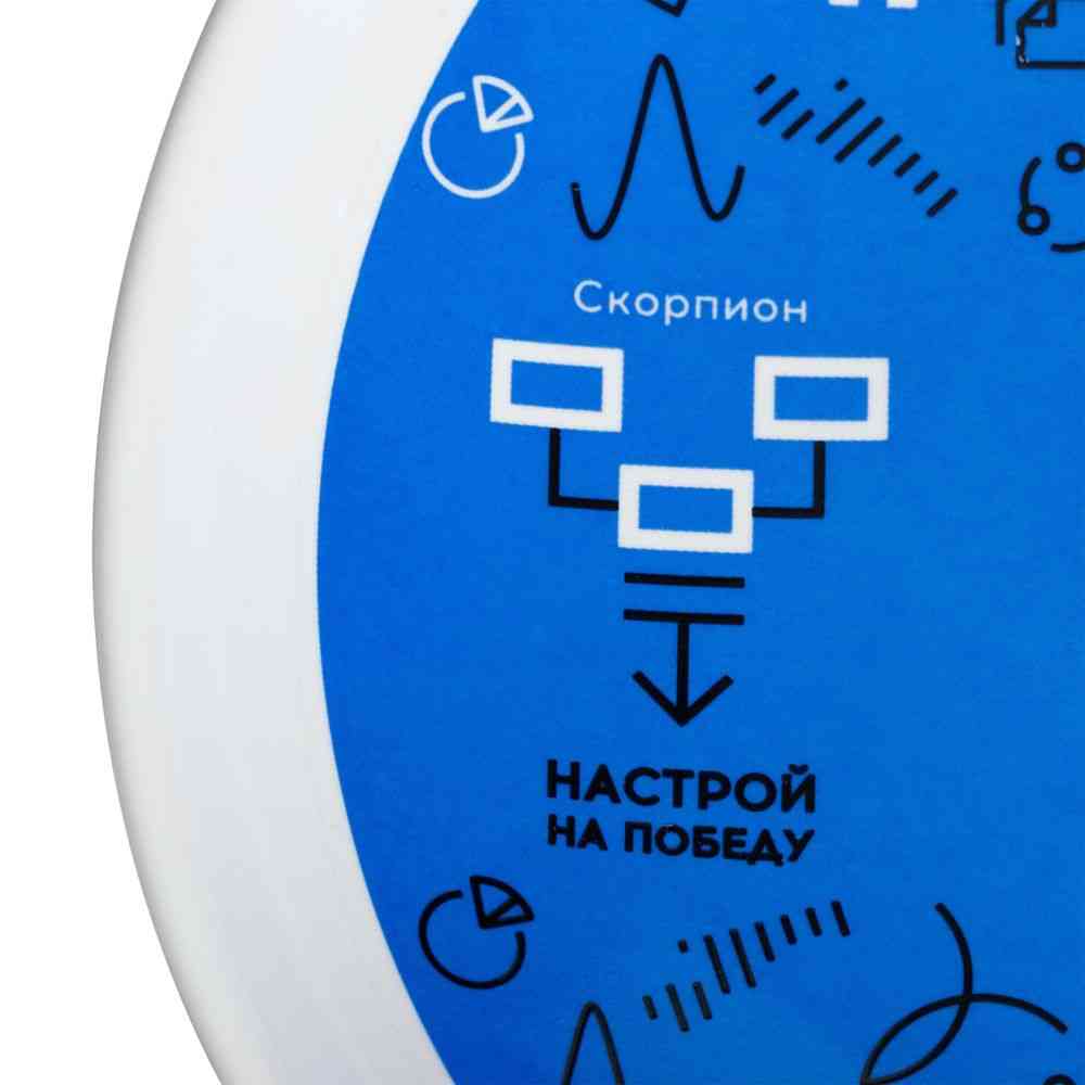 Тарелка наградная «Бизнес-зодиак. Скорпион» - 4