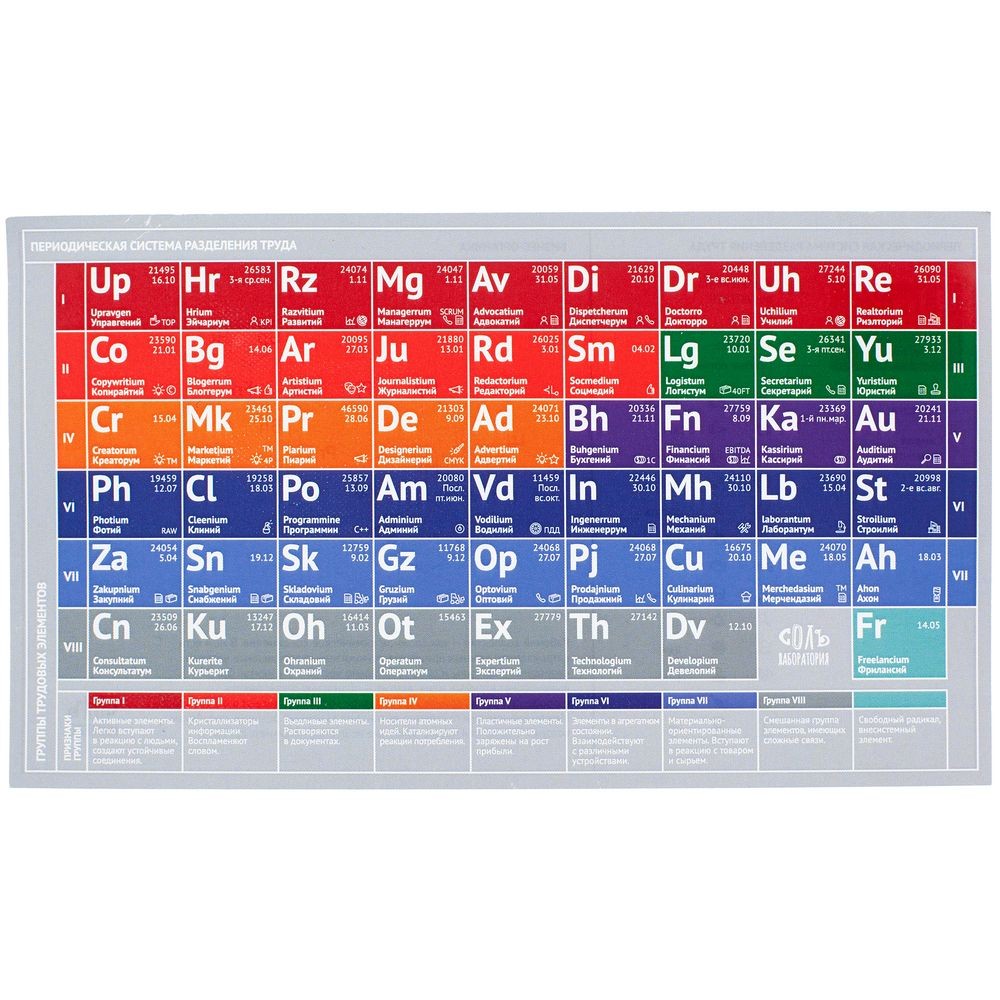 Кружка «Разделение труда. Докторро», белая с красным - 4