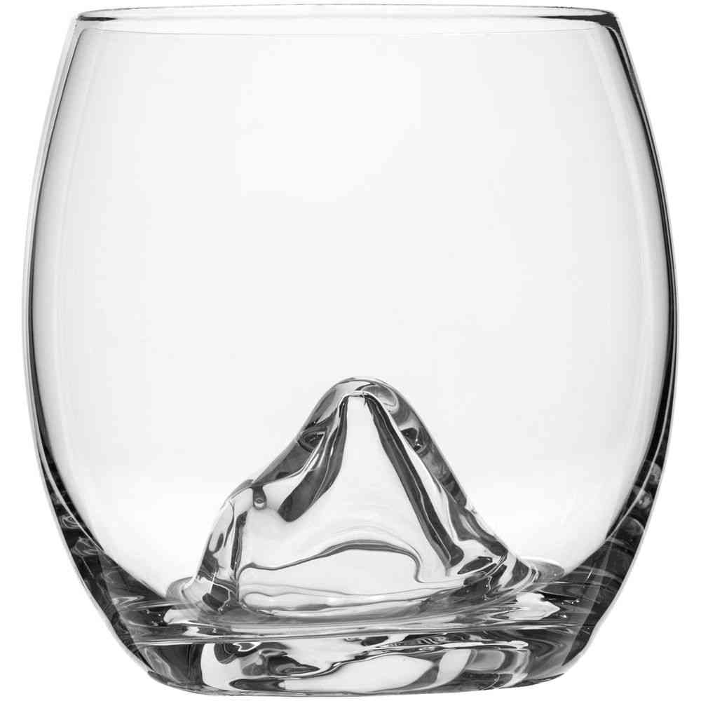 Набор Cool Orbs - 4