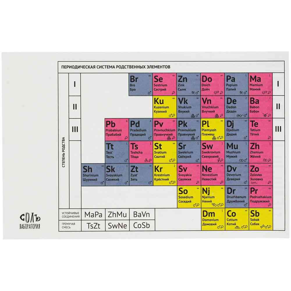 Футболка женская «Бабон», темно-синяя - 4