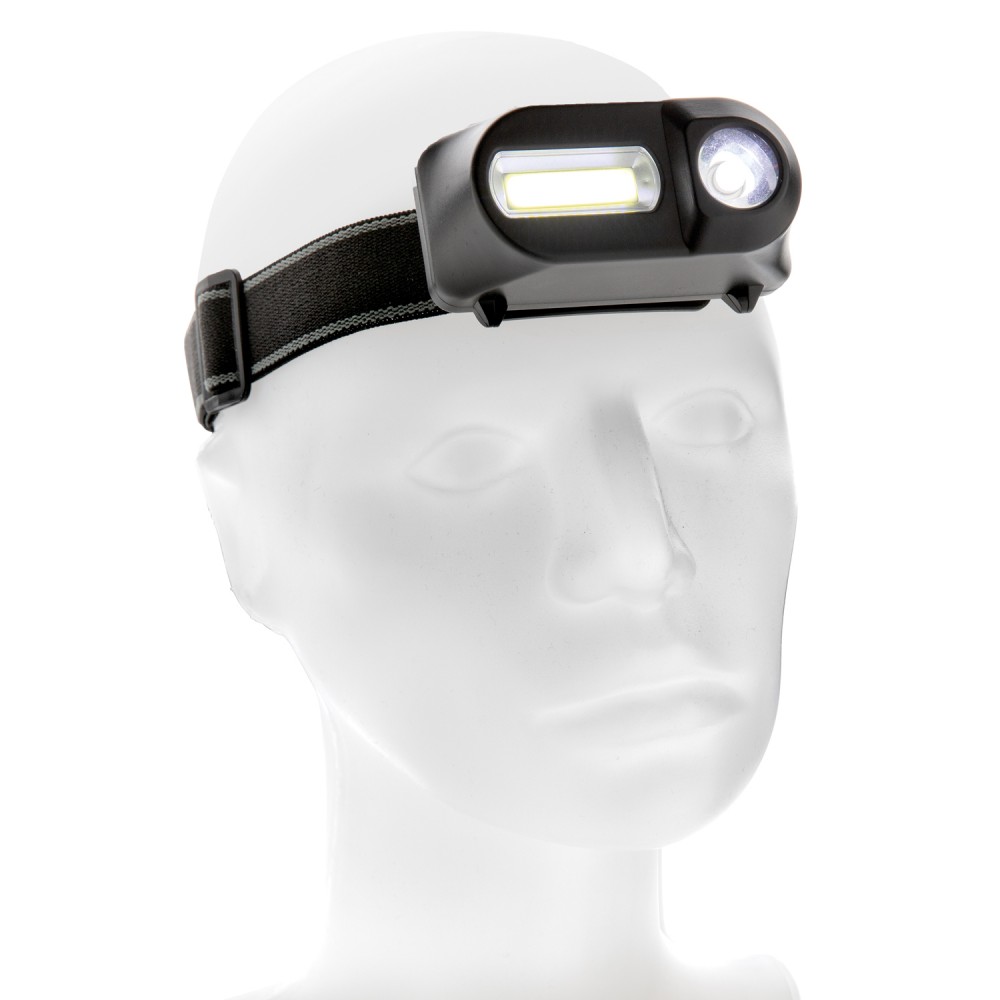 Налобный фонарь COB (Chip-on-Board) и LED - 2