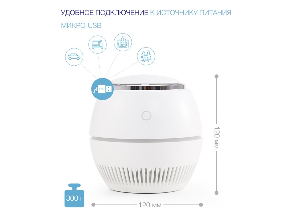 Переносной очиститель, обеззараживатель - 4