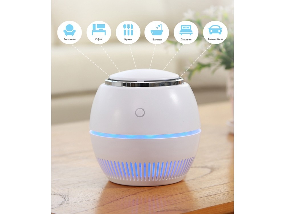 Переносной очиститель, обеззараживатель - 6