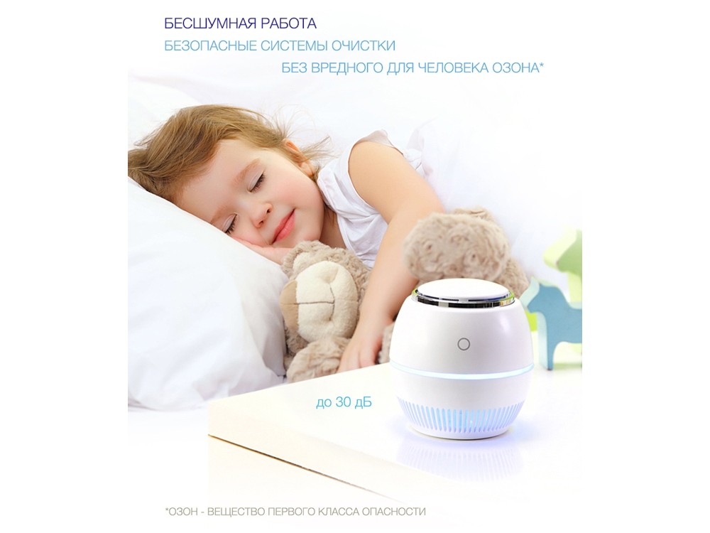 Переносной очиститель, обеззараживатель - 8