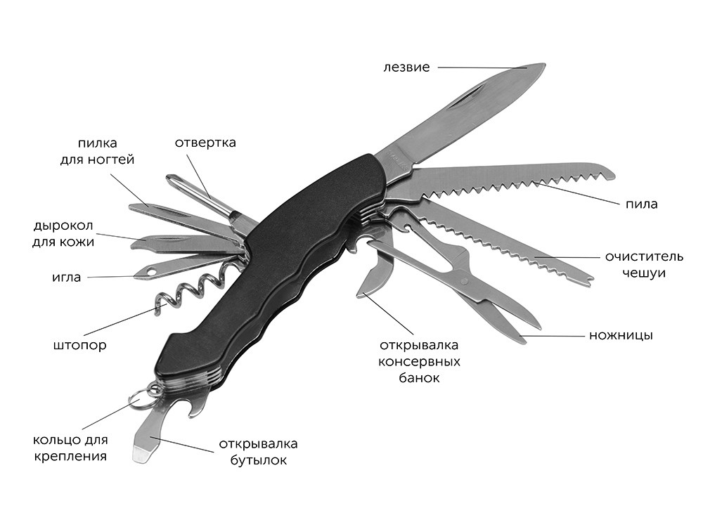Набор для активного отдыха Decker - 4