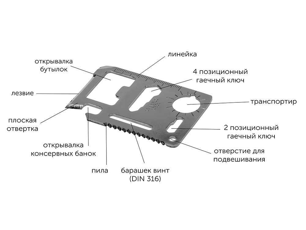 Набор путешественника Турист - 6