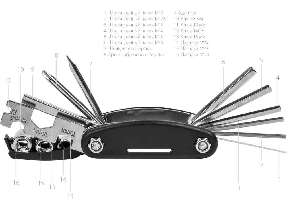 Многофункциональный инструмент Multi-16 - 3