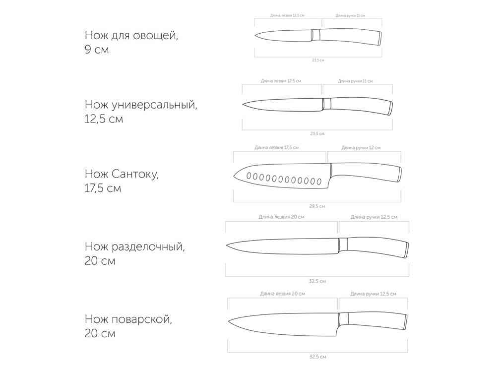 Набор из 5 кухонных ножей и блока для ножей с ножеточкой DANA - 4